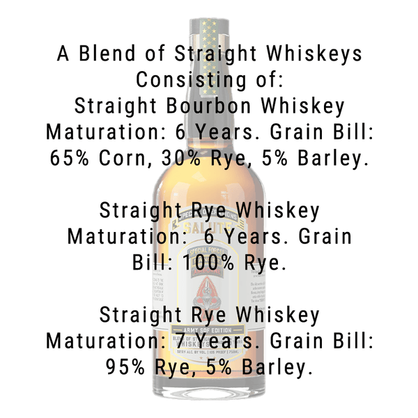 Heritage Distilling Special Operations Salute™ Whiskey - Army SOF Edition (Bottle Only) 750mL