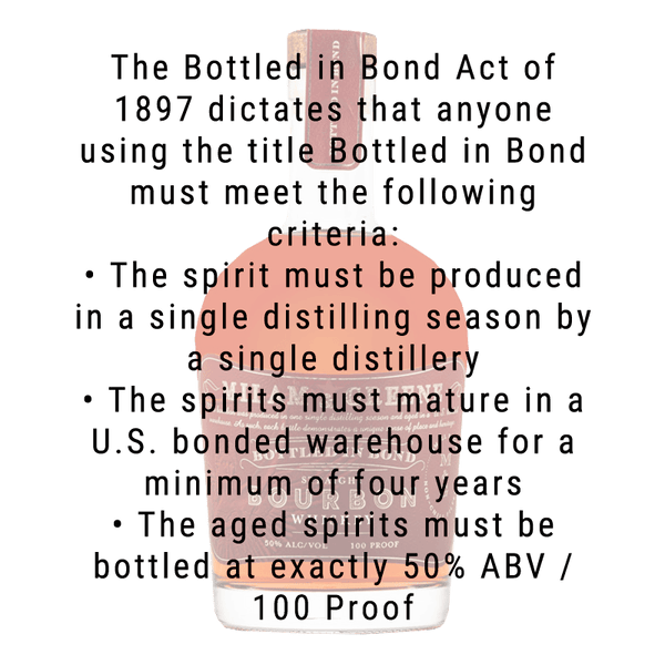 Milam & Greene Bottled in Bond Straight Bourbon Whiskey 750mL