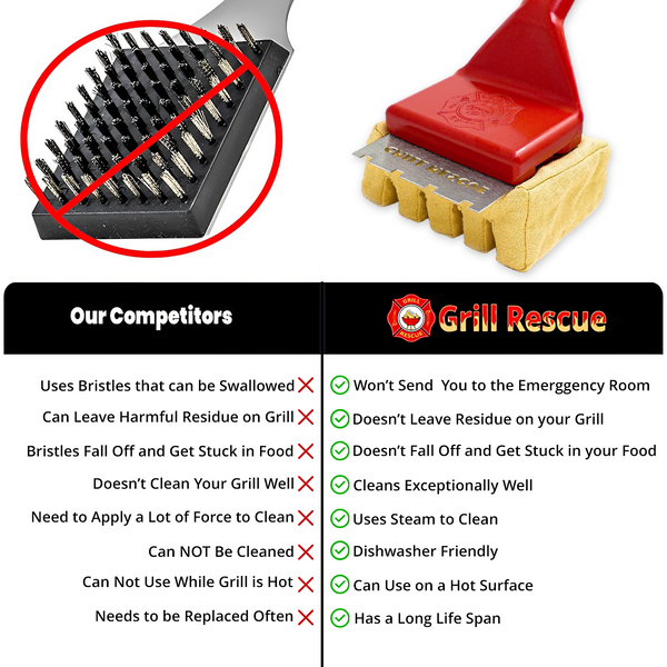 Grill Grate Brush w/ Scraper