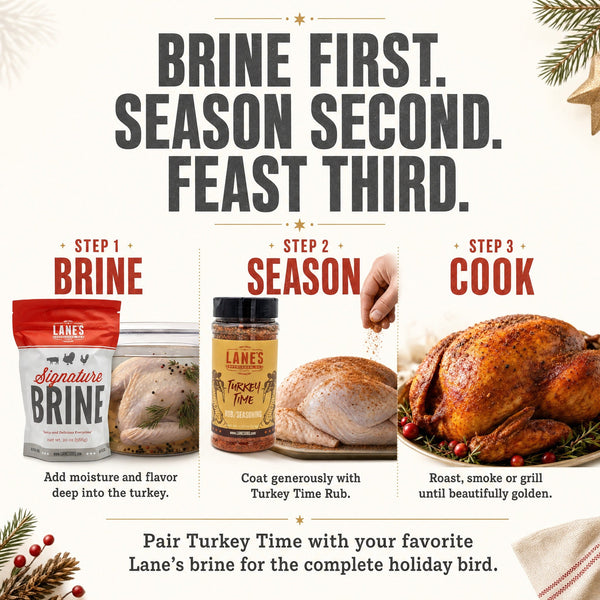 Turkey Time Rub