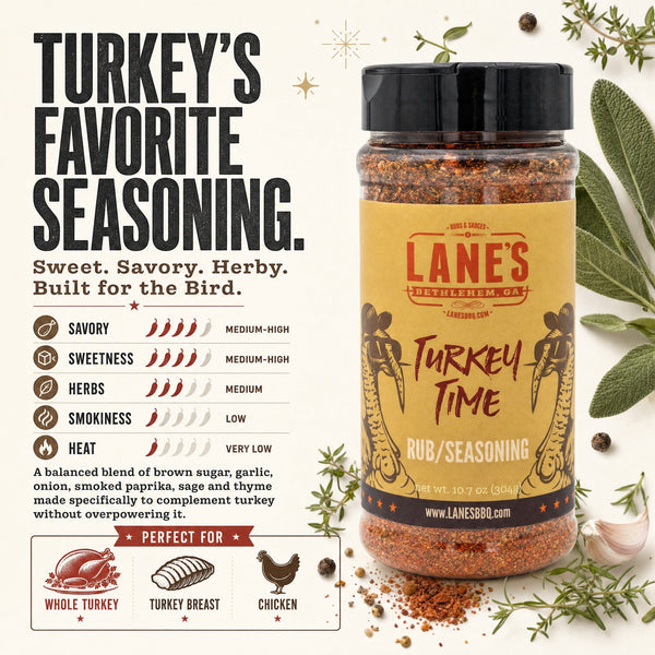 Turkey Time Rub