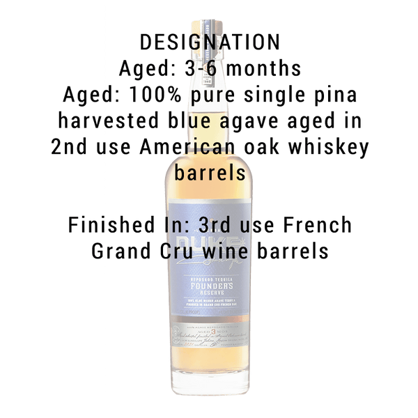 Duke Grand Cru Reposado Tequila 750ml