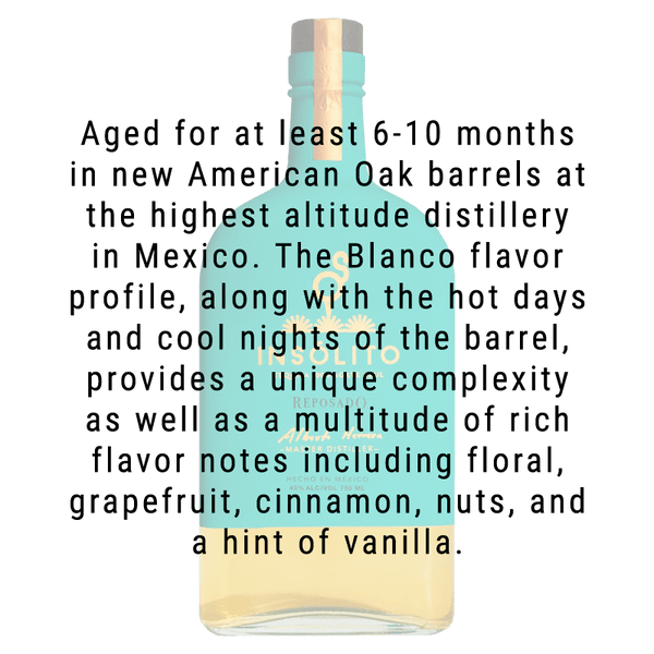 Insolito Tequila Reposado 750mL