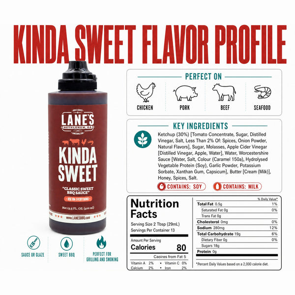 Kinda Sweet BBQ Sauce