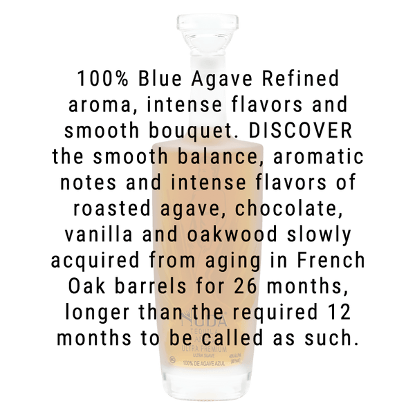 Nuda Anejo Tequila 750mL