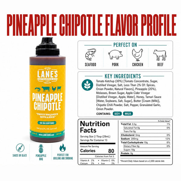 Pineapple Chipotle BBQ Sauce